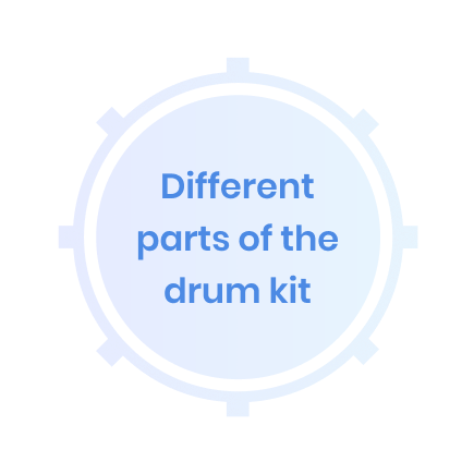 learning-different-parts-drum-kit