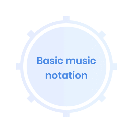 Basic Music Notation